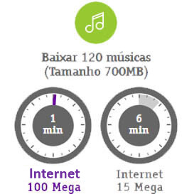 combo vivo fibra ultimate hd